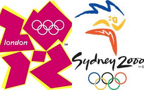 London and Sydney Olympic logos